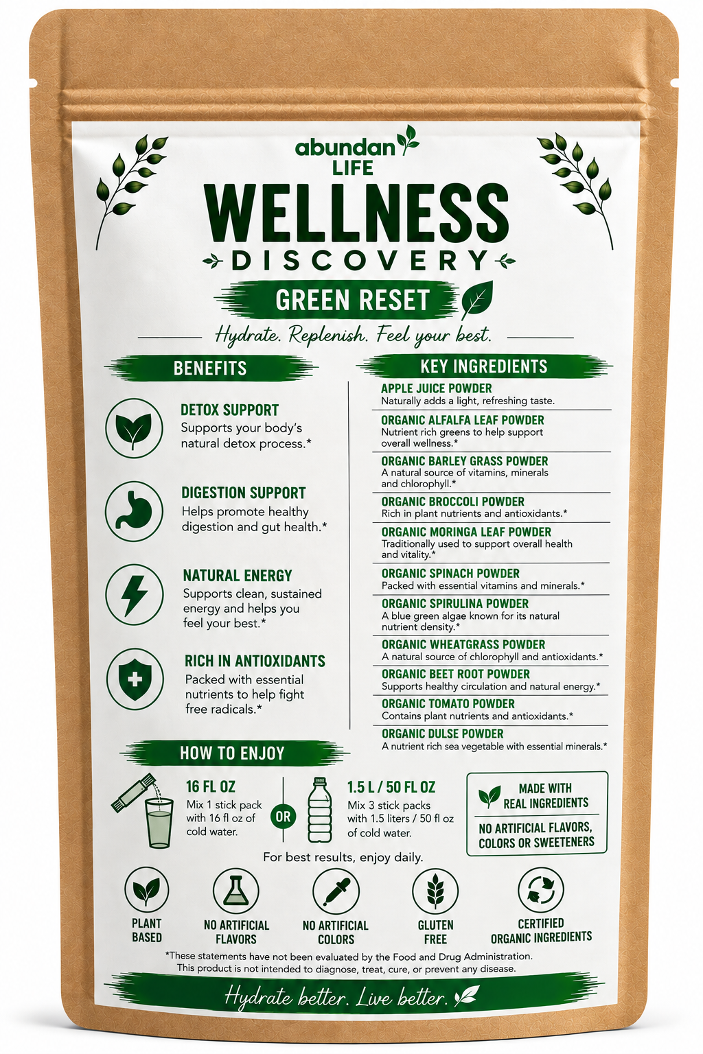 Green Reset – Digestion Cleanse Blend
