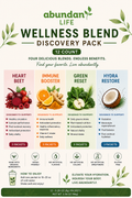 Abundant Life™ Wellness Infusers Discovery Pack (12 Count)