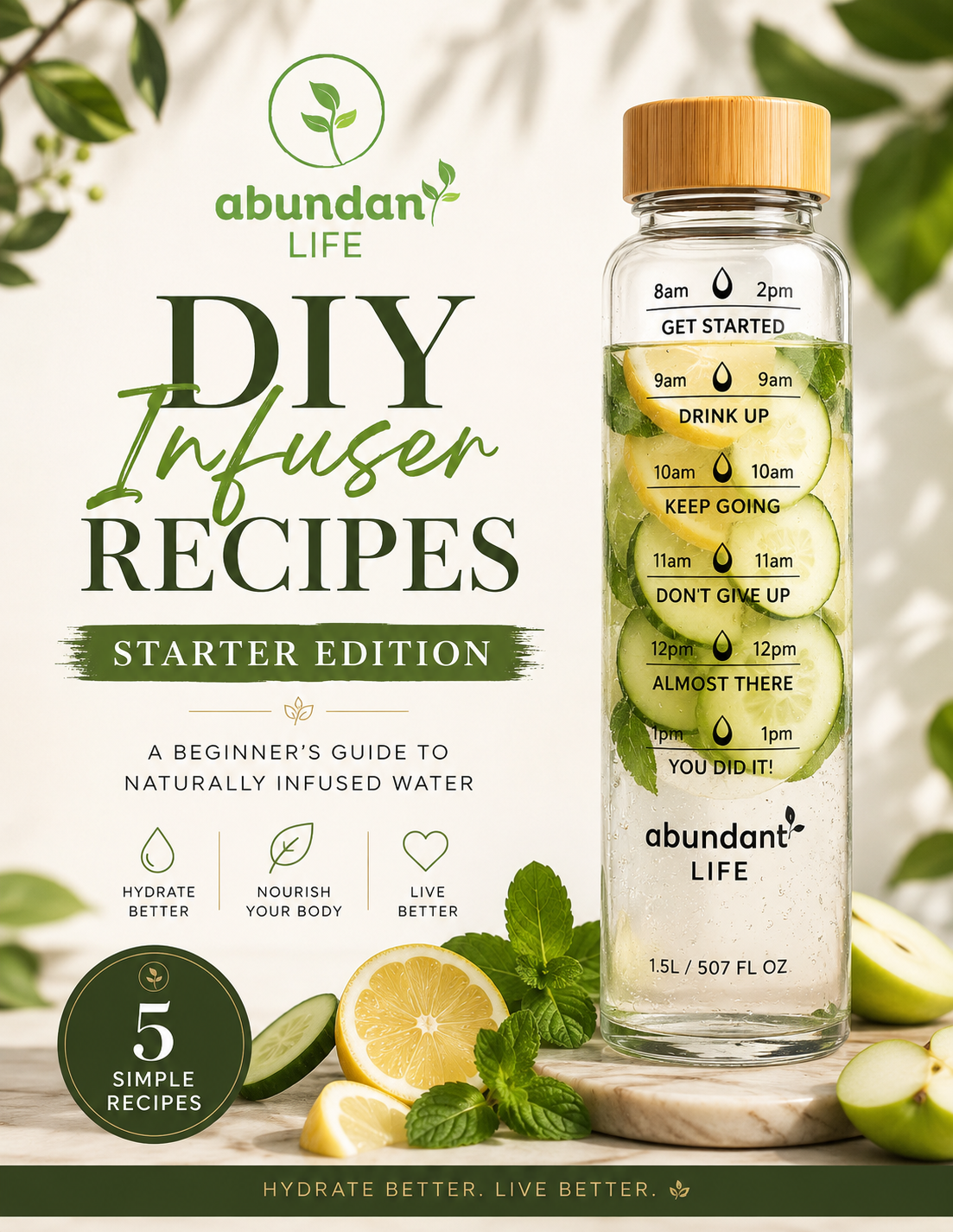 DIY Infuser Recipes: Starter Collection