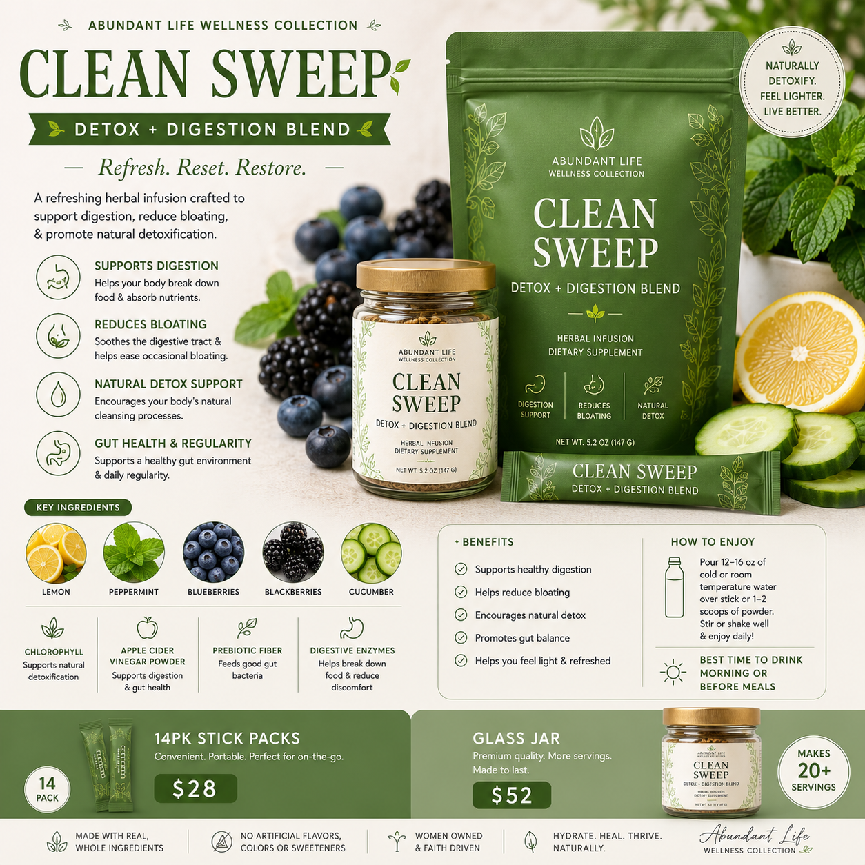 Clean Sweep – Detox + Digestion Blend