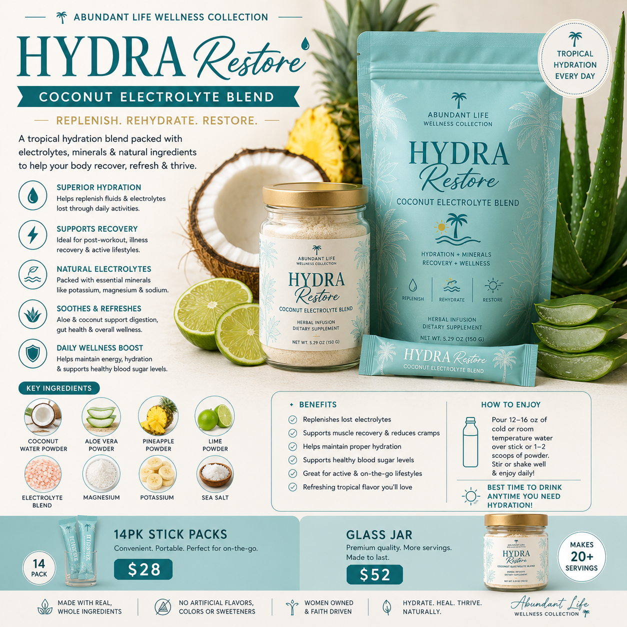 Hydra Restore – Coconut Electrolyte Blend