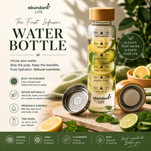 1.5L Glass BPA-Free Infuser Water Bottle with Strainer