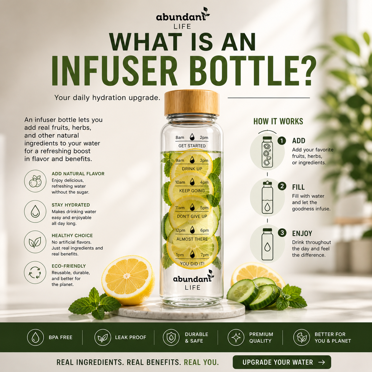 1.5L Glass BPA-Free Infuser Water Bottle with Strainer