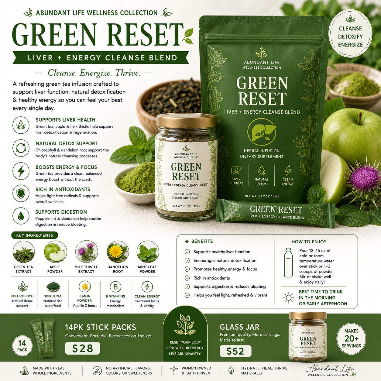 Green Reset – Liver + Energy Cleanse Blend
